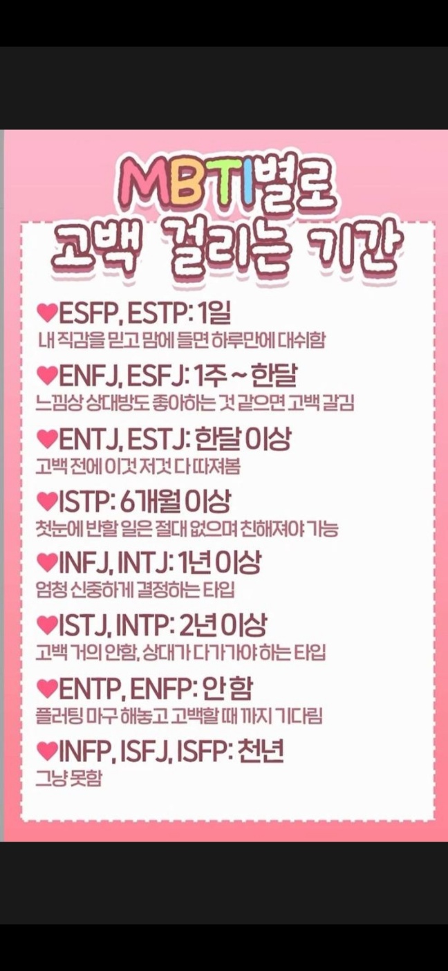 재미로보는 MBTI 고백기간 | 인스티즈