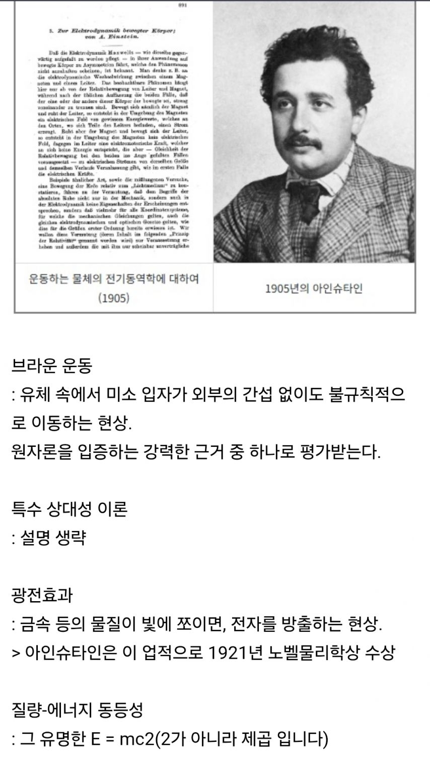 아인슈타인이 26살에 쓴 4개의 논문 | 인스티즈