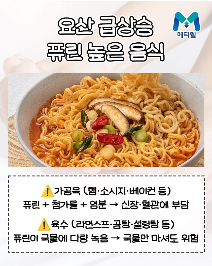 젊은 통풍 환자 많아지게 한 음식들 | 인스티즈