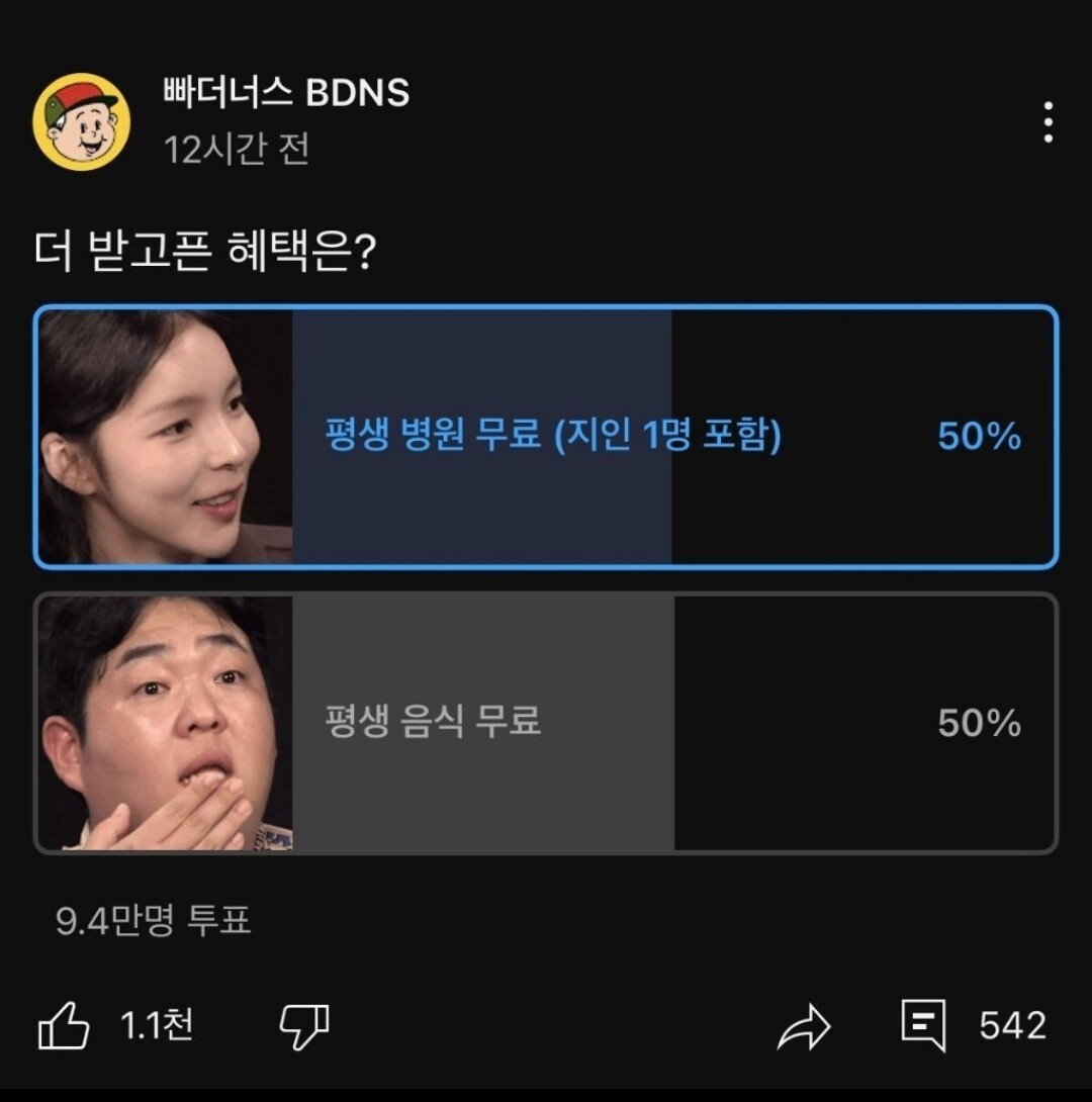 9만 4천명이 투표했는데 50:50인 주제 | 인스티즈