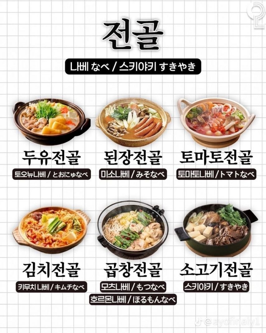 일본 음식 명칭 총정리 | 인스티즈