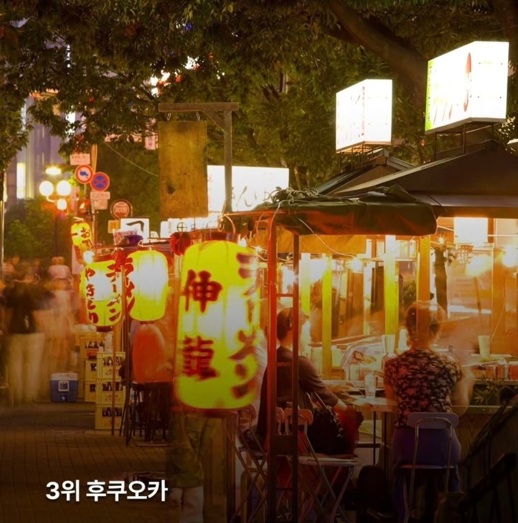 2025년 한국인이 가장 많이 방문한 해외 도시 | 인스티즈