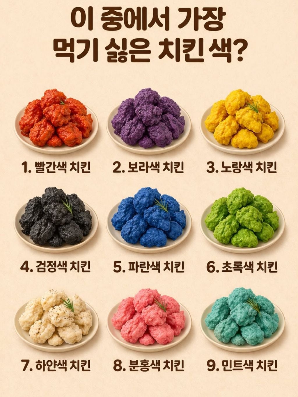 이중에서 가장 먹기싫은 치킨색은? | 인스티즈