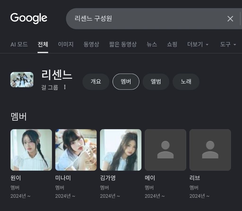 리센느 맴버 구글 프로필 근황 | 인스티즈
