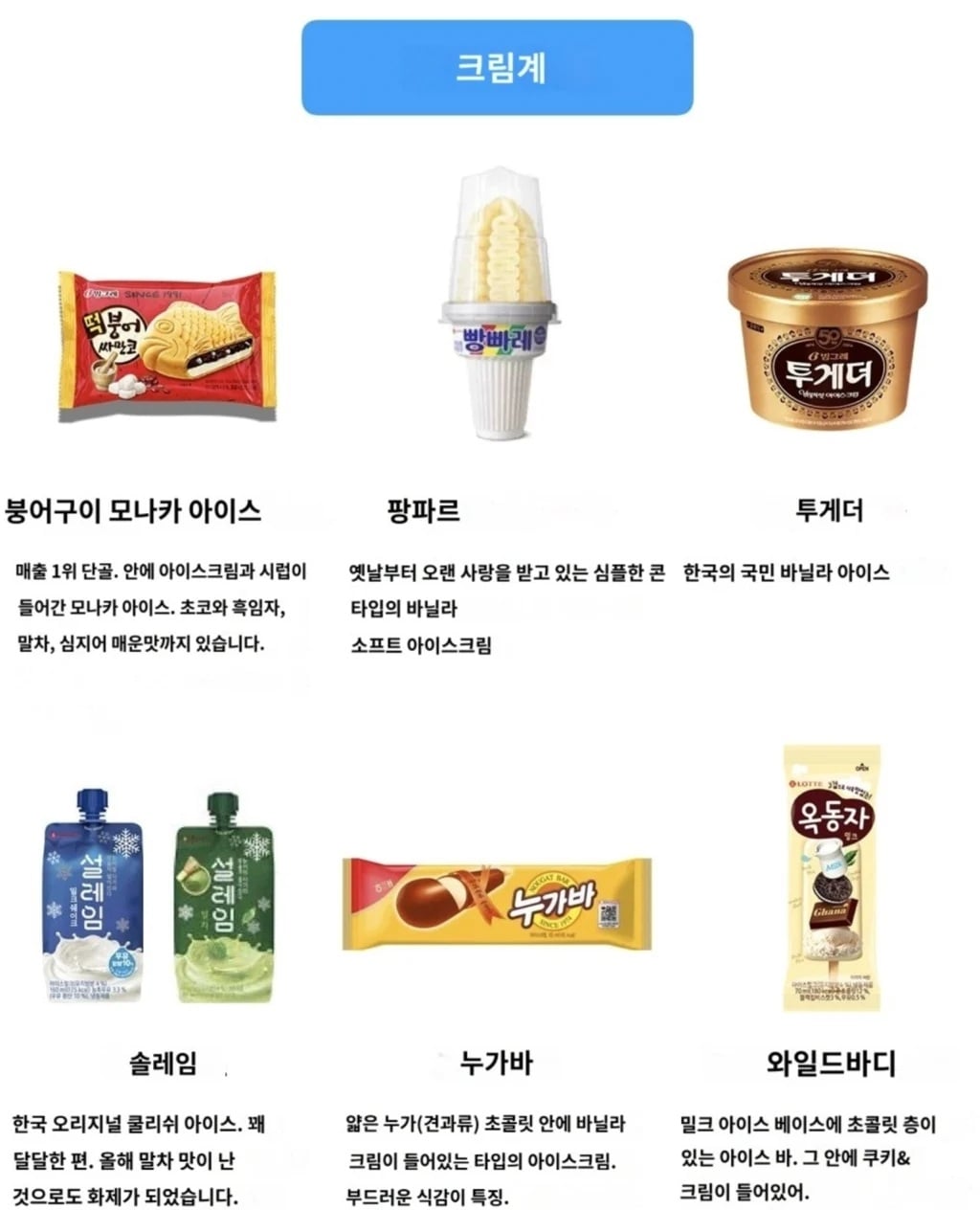 일본에서 추천하는 한국 아이스크림 | 인스티즈