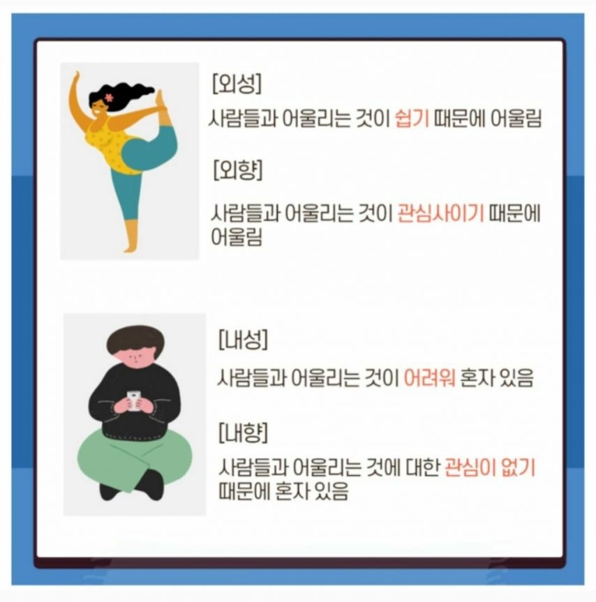 외성, 외향, 내성, 내향 | 인스티즈