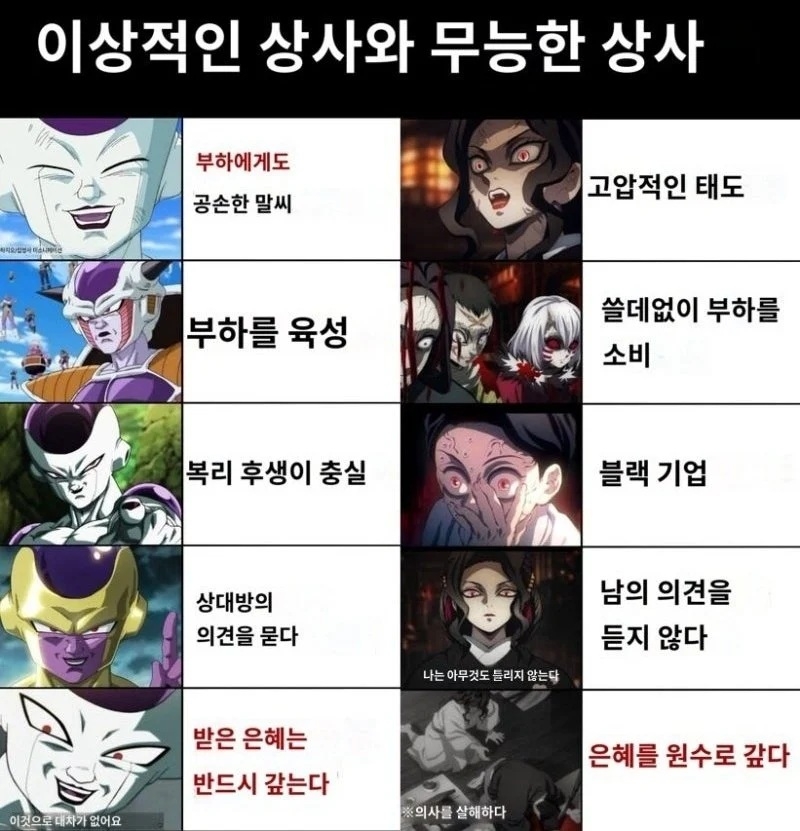 이상적인 상사와 무능한 상사 | 인스티즈