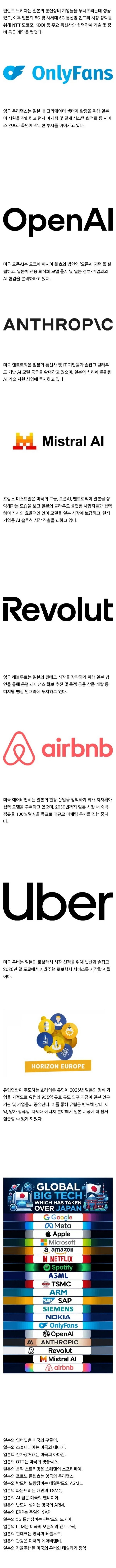 일본을 정복 중인 글로벌 빅테크 회사들 | 인스티즈