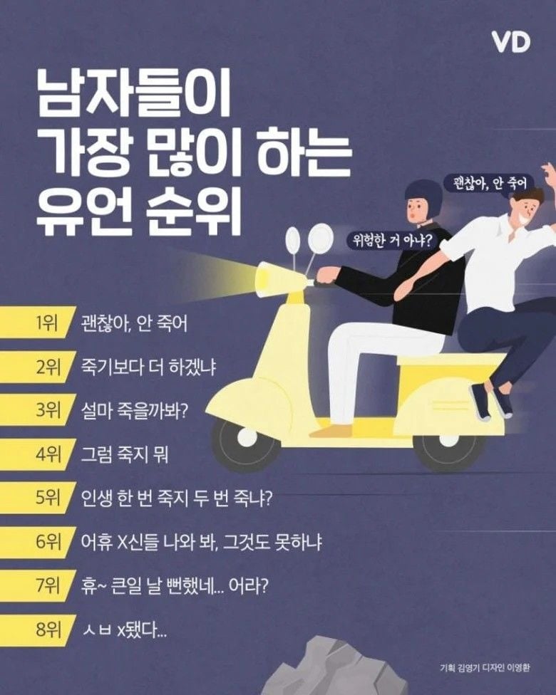 남자들이 가장 많이 하는 유언 순위 | 인스티즈