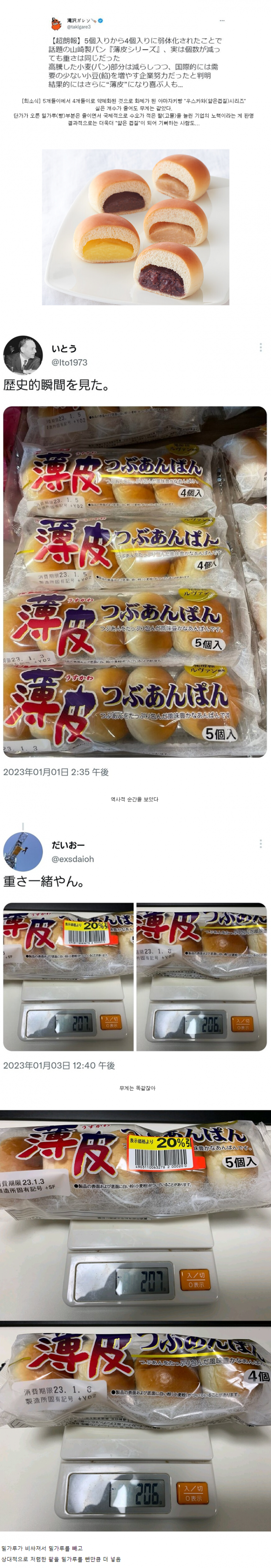 원자재 가격이 상승하자 내놓은 해결책 | 인스티즈
