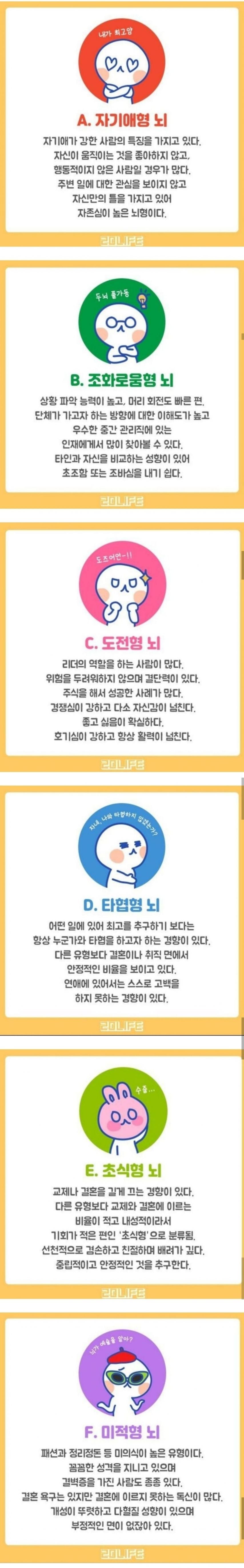 손가락 길이로 보는 뇌성격 테스트 | 인스티즈