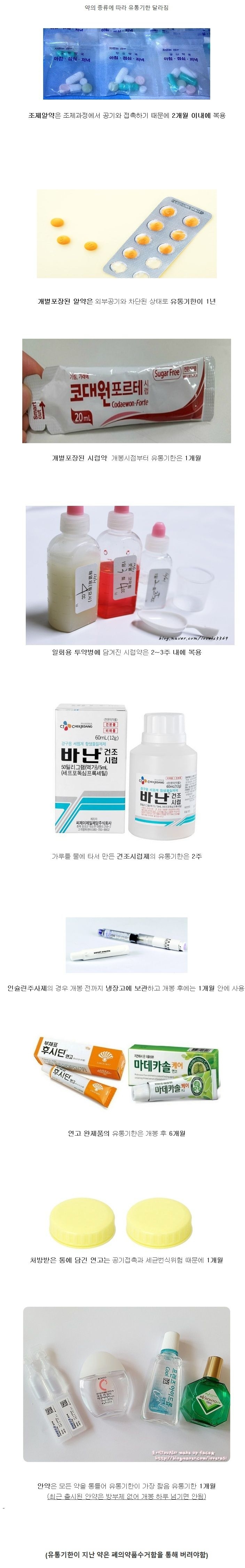 각종 약의 유통기한 | 인스티즈