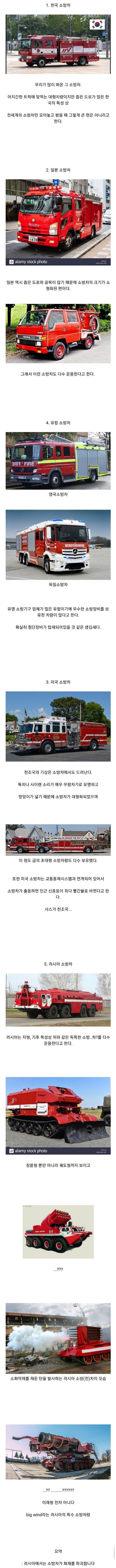 세계 각 국가별 소방차 | 인스티즈