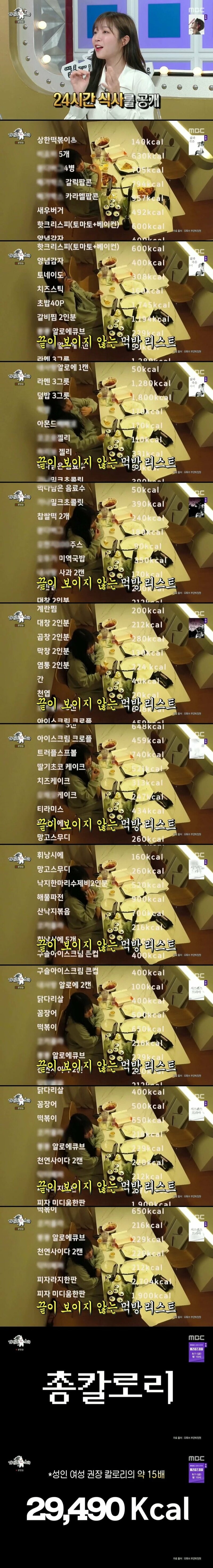 거의 24시간 식사만 했다는 쯔양의 기록 | 인스티즈