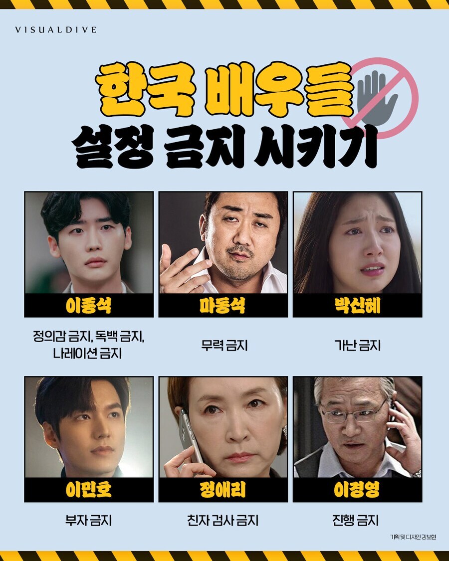 한국 배우들 설정 금지 시키기 | 인스티즈