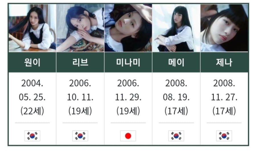 리센느가 떡상한 이유.jpg | 인스티즈