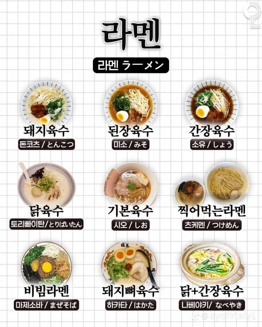 일본 음식 명칭 총정리 | 인스티즈