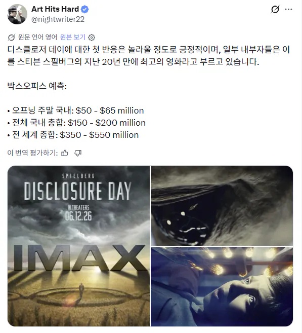영화) 스티븐 스필버그 디스클로저 데이 북미 오프닝 및 월드와이드 최종 예측치 | 인스티즈