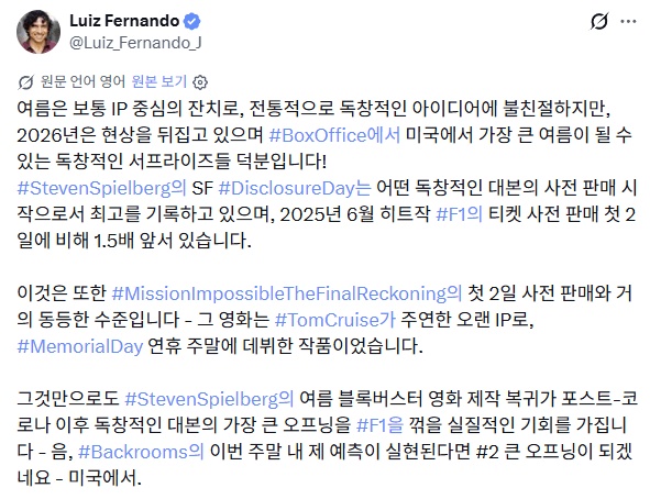 영화) 스티븐 스필버그 디스클로저 데이 북미 오프닝 및 월드와이드 최종 예측치 | 인스티즈