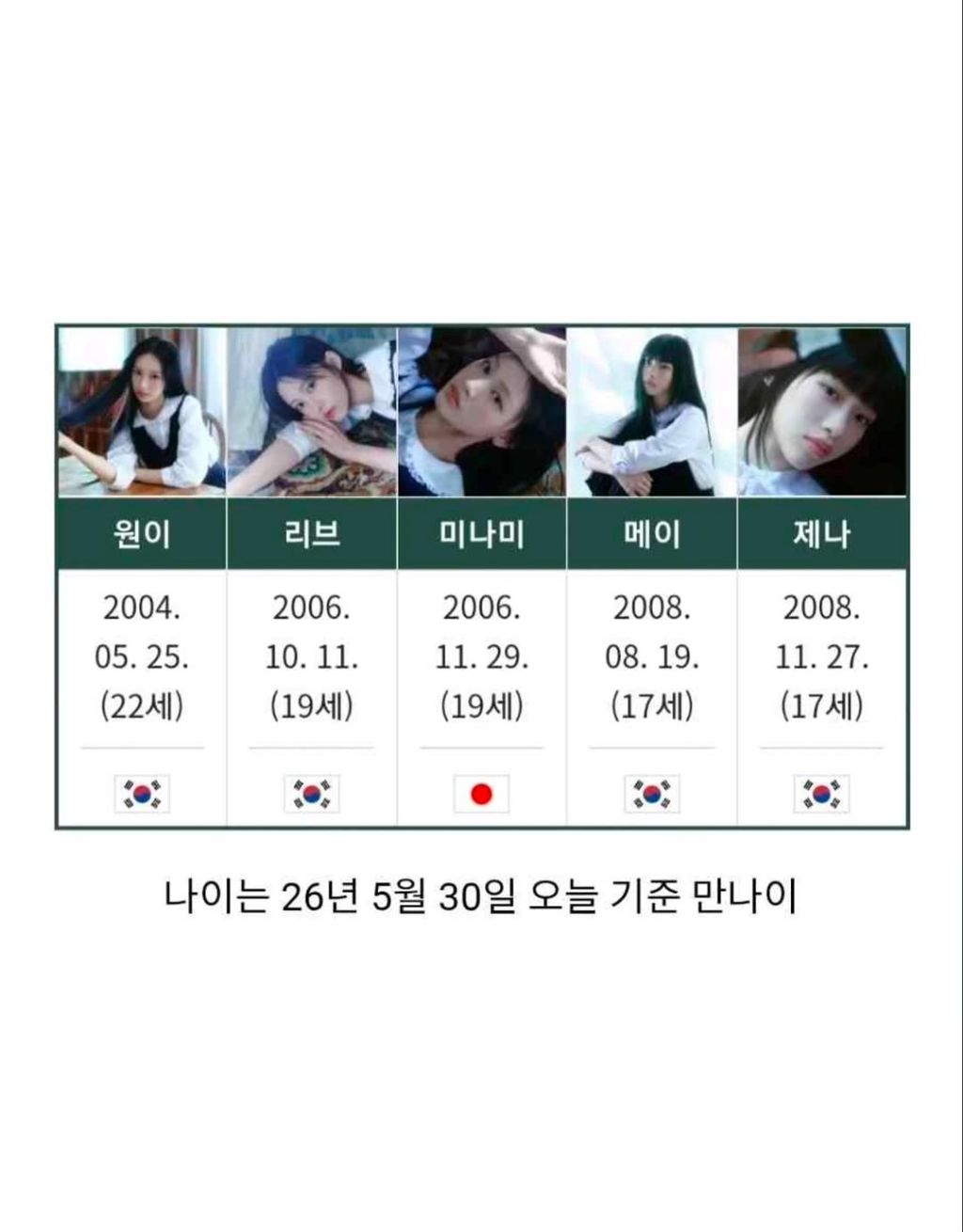 리센느가 떡상한 이유.txt | 인스티즈