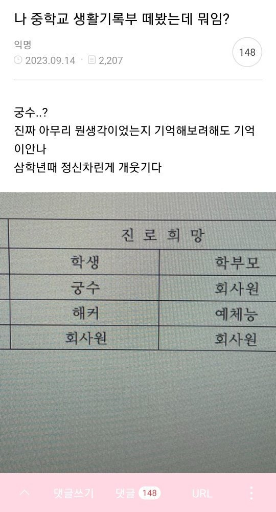 특이점이 온 중학교 생활기록부.jpg | 인스티즈