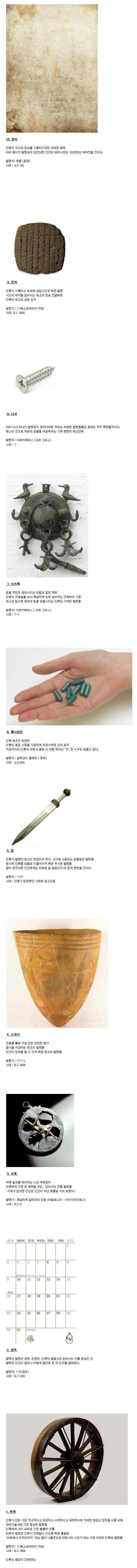 인류 역대 발명품 BEST 10 | 인스티즈