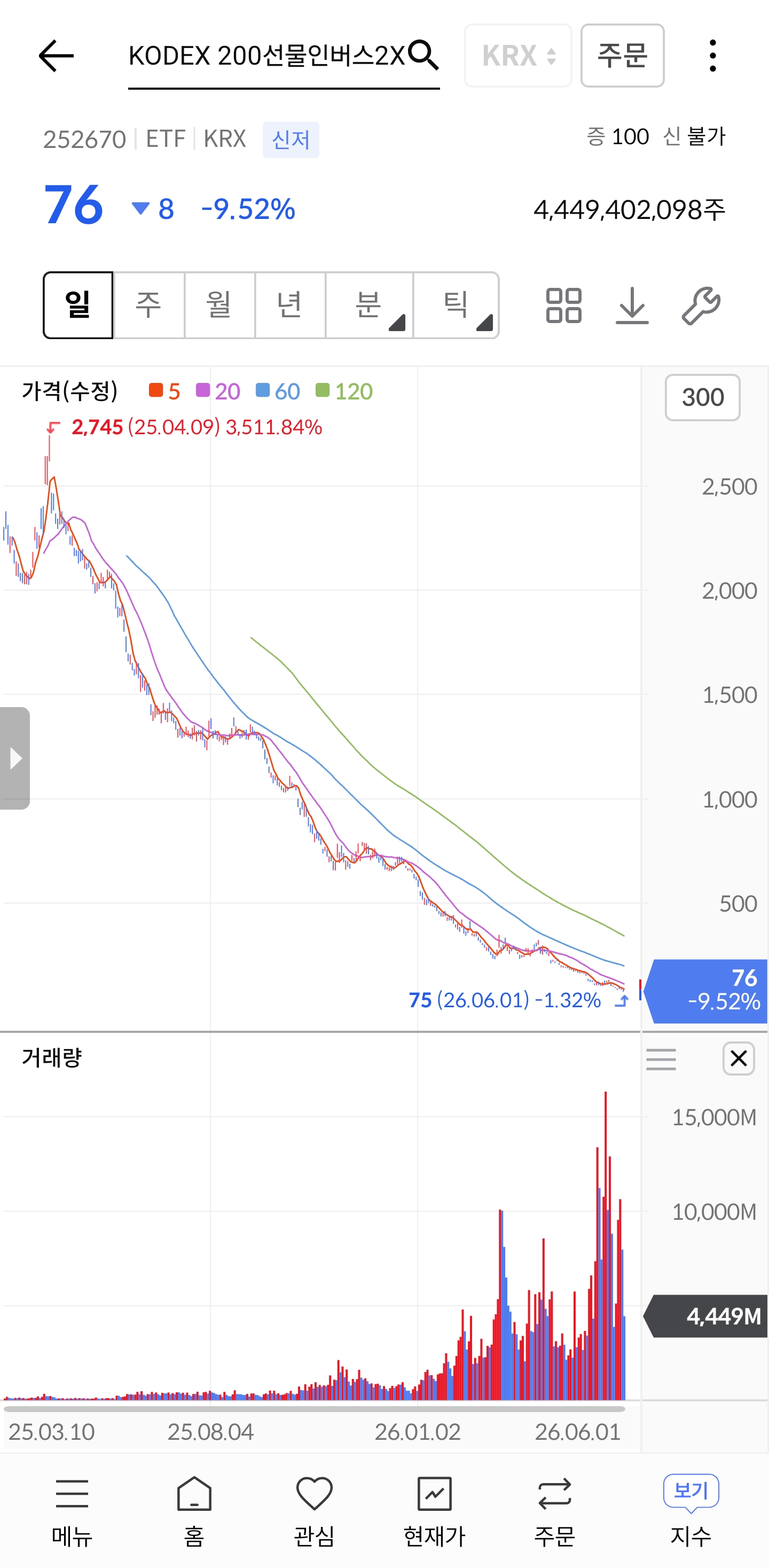 곱버스 근황 | 인스티즈