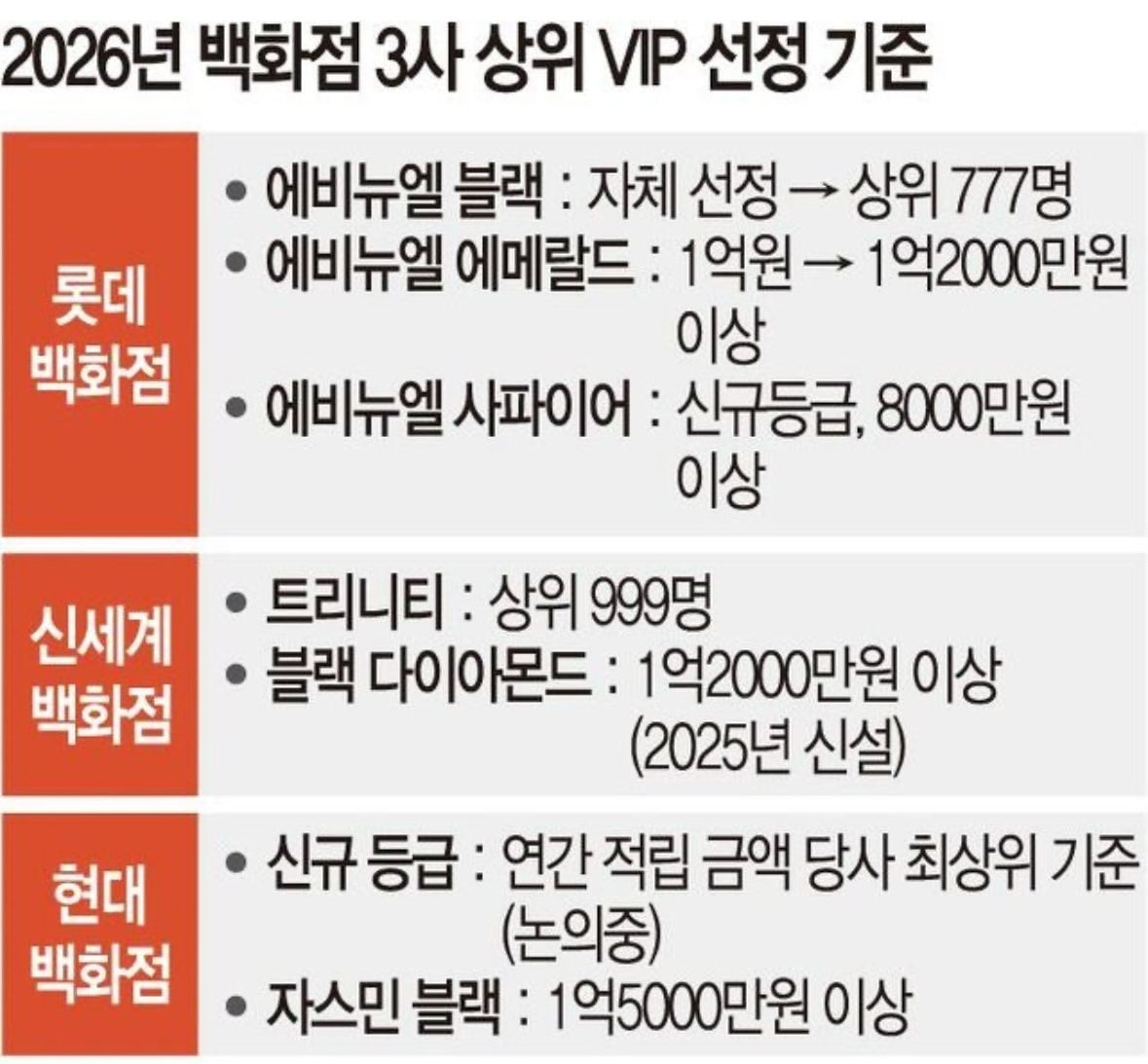 우리나라는 찐부자는 외제차 안탄다고.jpg | 인스티즈