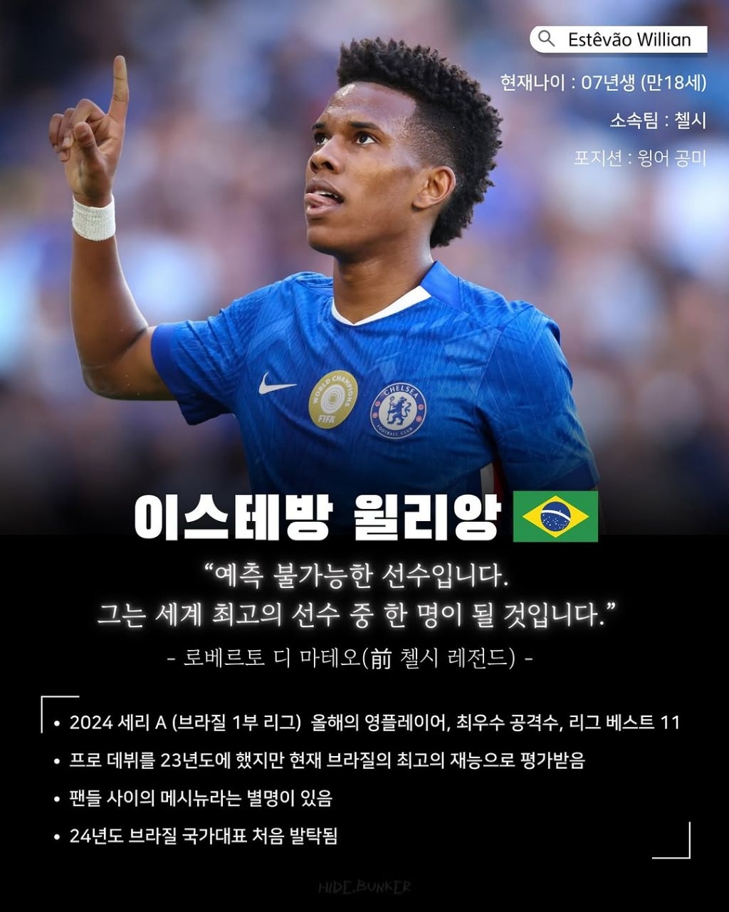 차세대 예비 축구 스타 8인 | 인스티즈