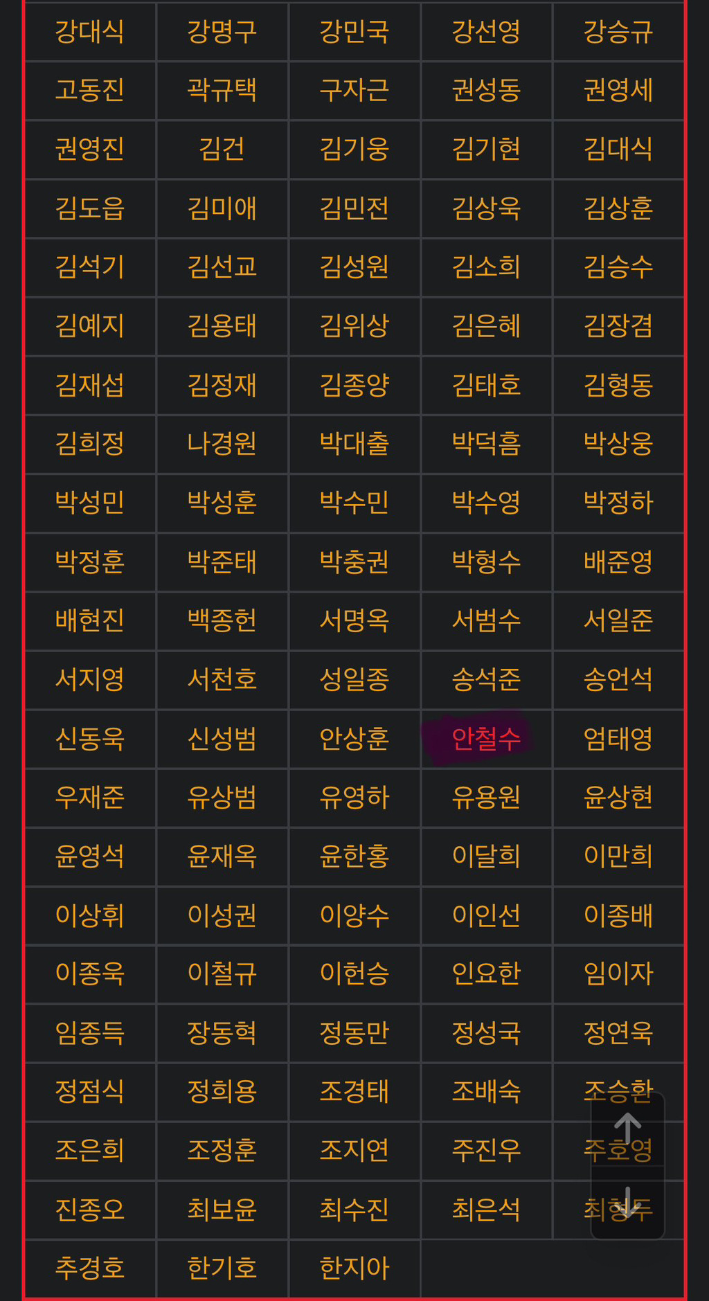 퇴장한 국민의힘 의원 호명중인 민주당 의원들 | 인스티즈