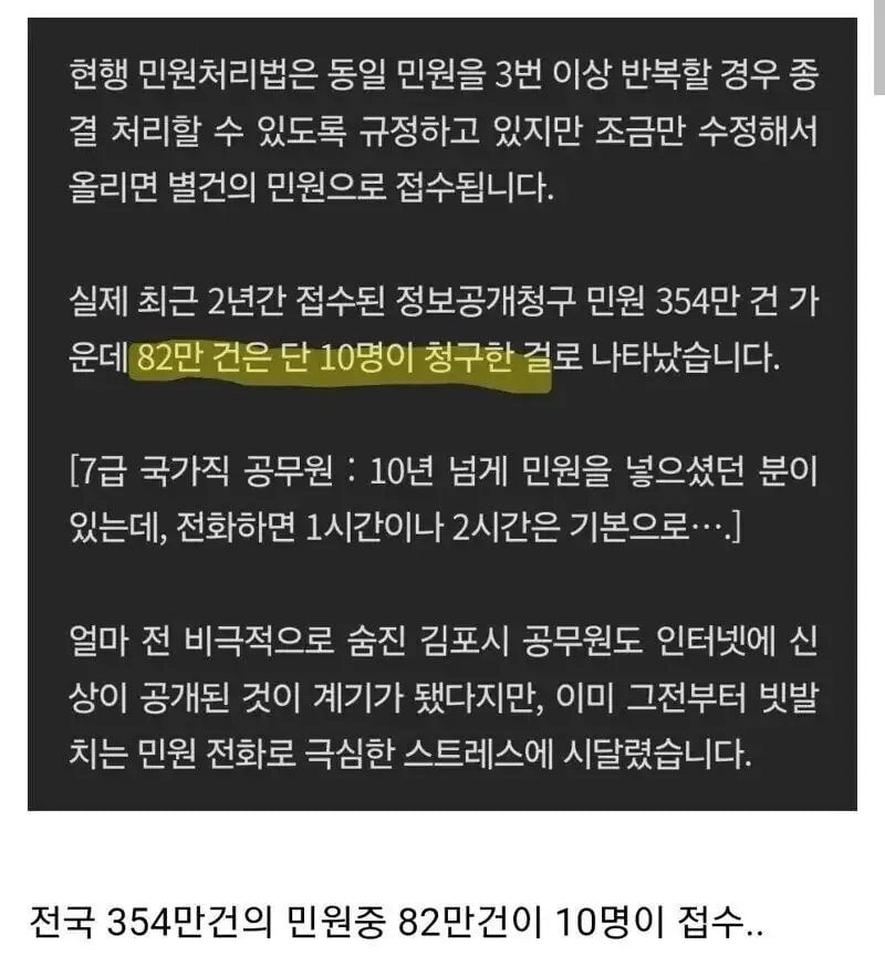 우리나라 민원이 많은 원인 | 인스티즈