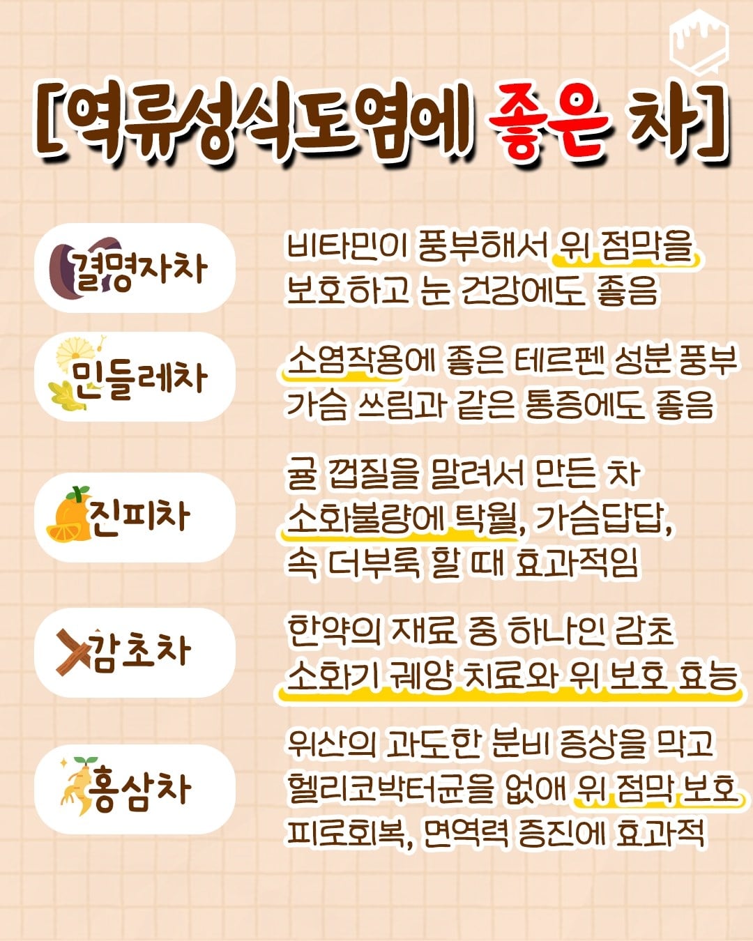 역류성 식도염 예방법 | 인스티즈