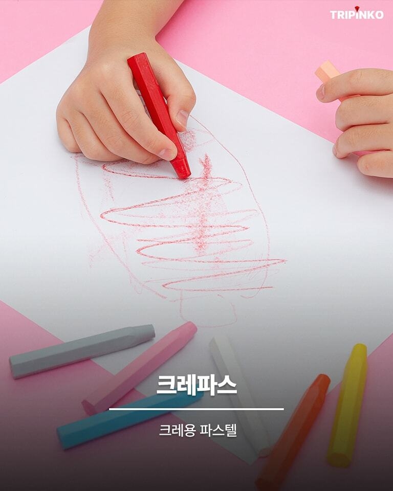 알고보니 줄임말인 단어들 | 인스티즈