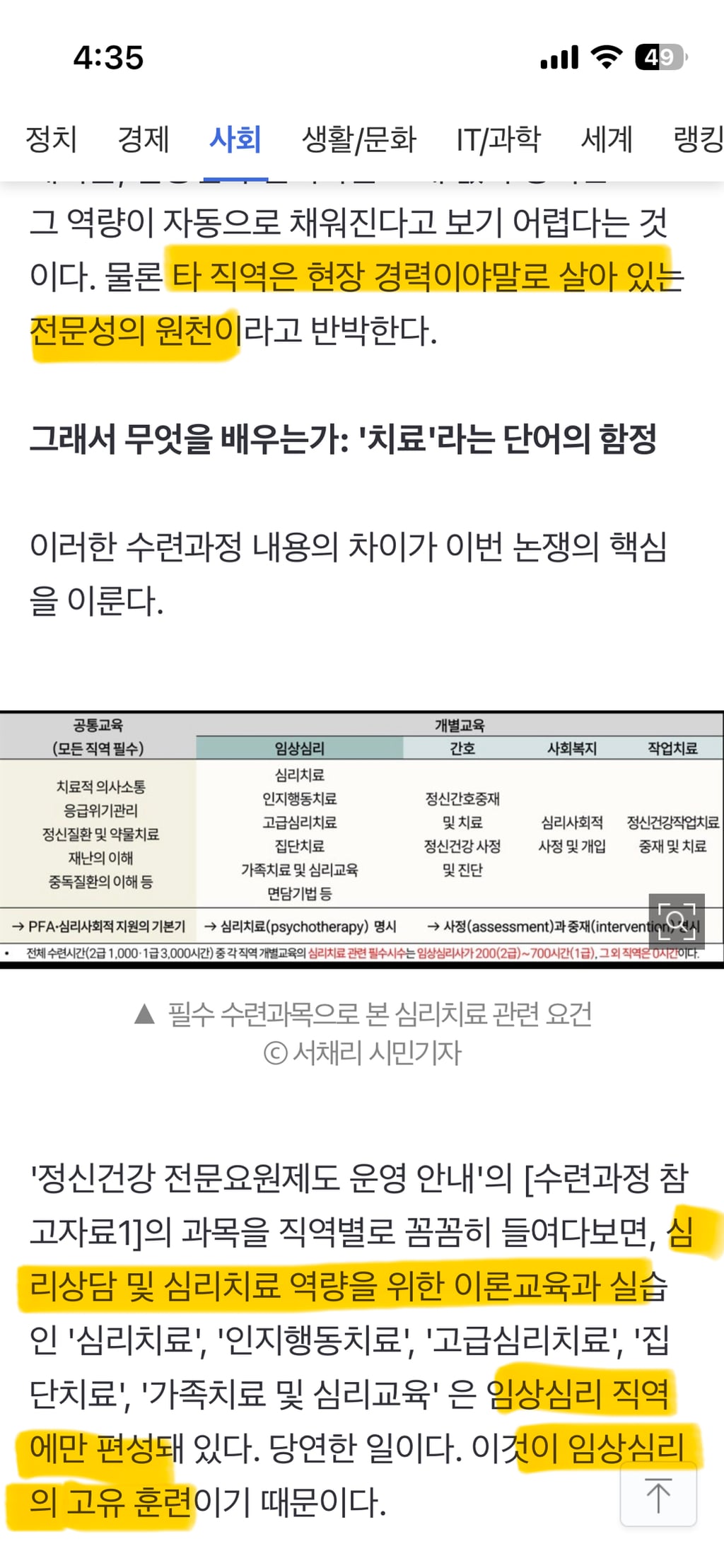 같은 '정신건강전문요원', 서로 다른 전문 역량? | 인스티즈