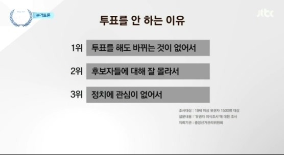 유권자들이 투표를 안하는 이유.jpg | 인스티즈