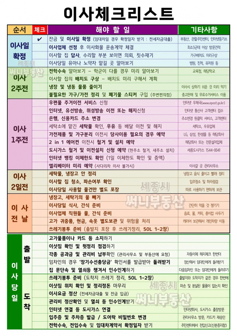 이사할 때 유용한 이사 체크리스트 | 인스티즈