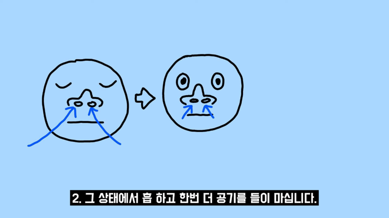 과학적으로 증명됐다는 즉각적 스트레스 완화 방법 | 인스티즈