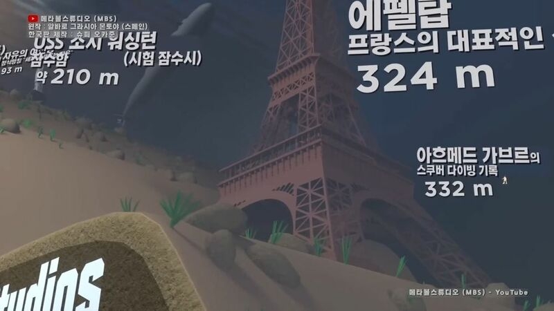 지구 바다의 깊이를 이번 기회에 알아보자 | 인스티즈