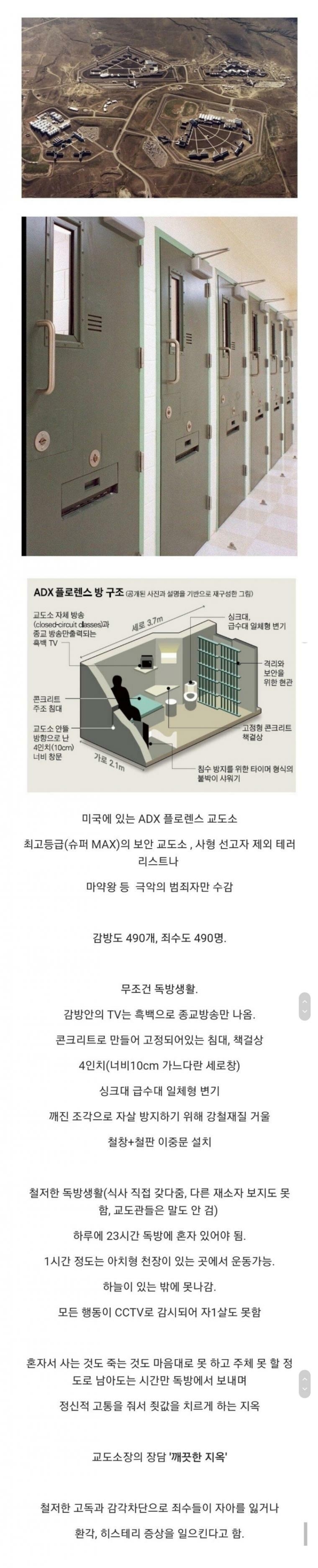 모든 감각을 차단하는 미국 최고 등급의 교도소 | 인스티즈