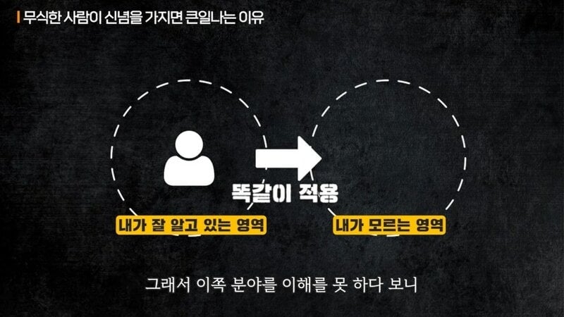 무식한 사람이 신념을 가지면 위험한 이유 | 인스티즈