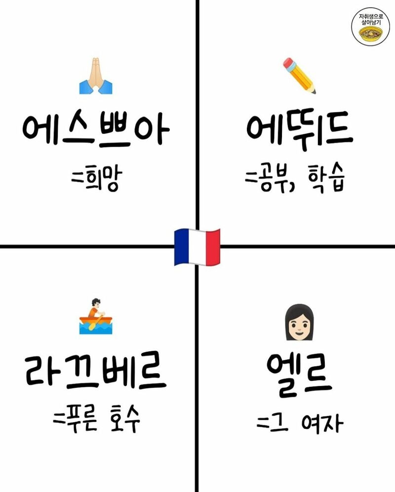 한국인이면 한 번쯤은 들어본 프랑스어 28개 | 인스티즈