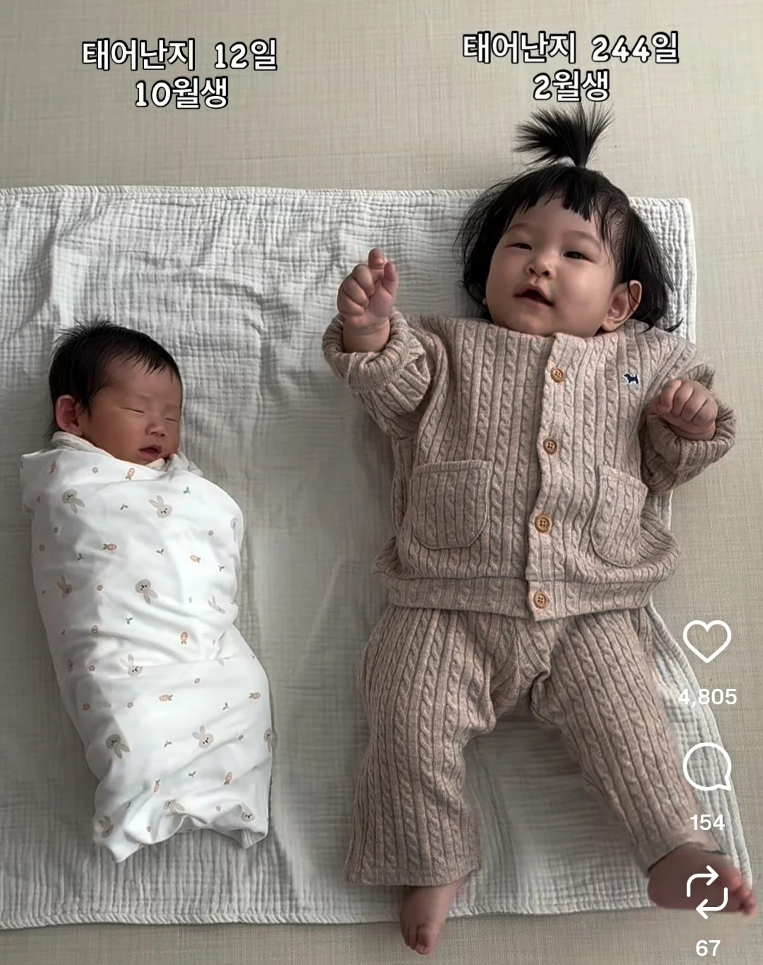 아기들을 개월수로 말하는 이유 | 인스티즈