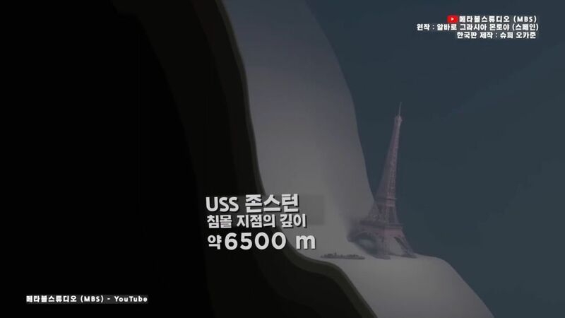 지구 바다의 깊이를 이번 기회에 알아보자 | 인스티즈