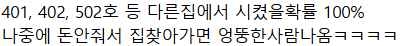 자영업자 카페에서 돈다는 배달거지 템플릿 | 인스티즈