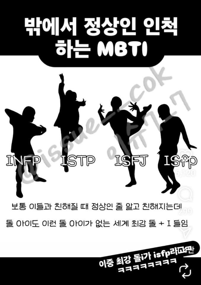 mbti별 눈 높은 순위 | 인스티즈