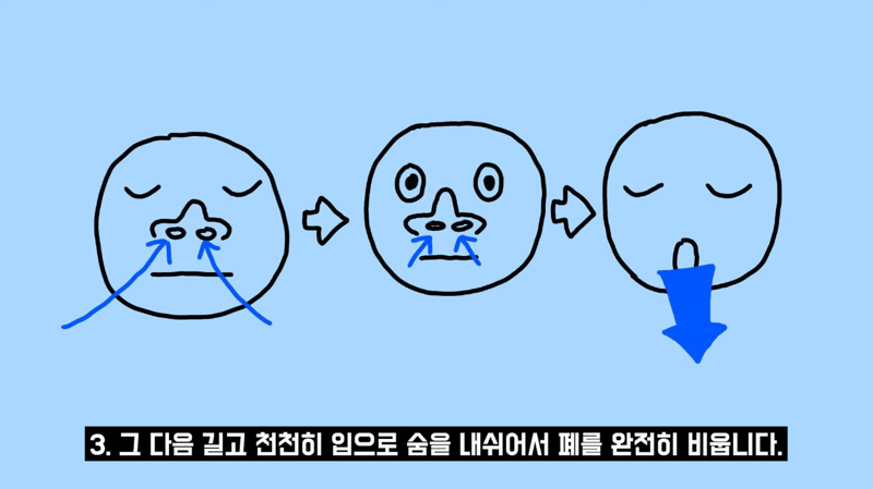 과학적으로 증명됐다는 즉각적 스트레스 완화 방법 | 인스티즈