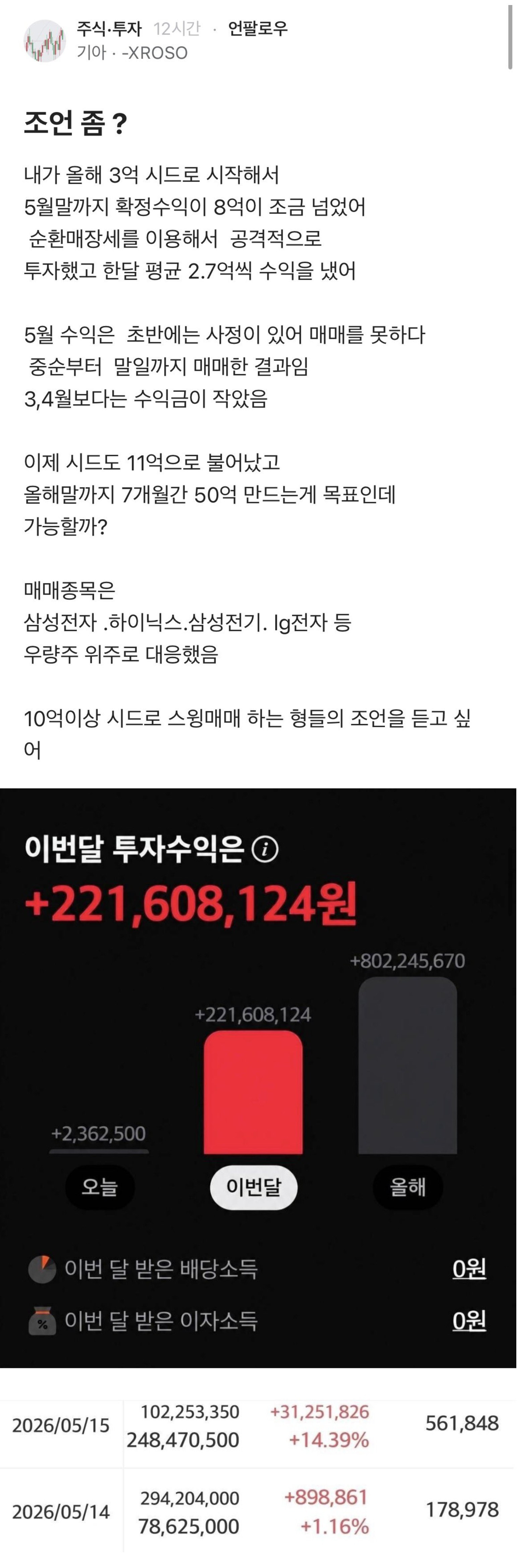 한 달에 주식으로 2억씩 불렸다는 사람 | 인스티즈