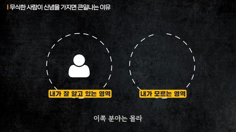 무식한 사람이 신념을 가지면 위험한 이유 | 인스티즈