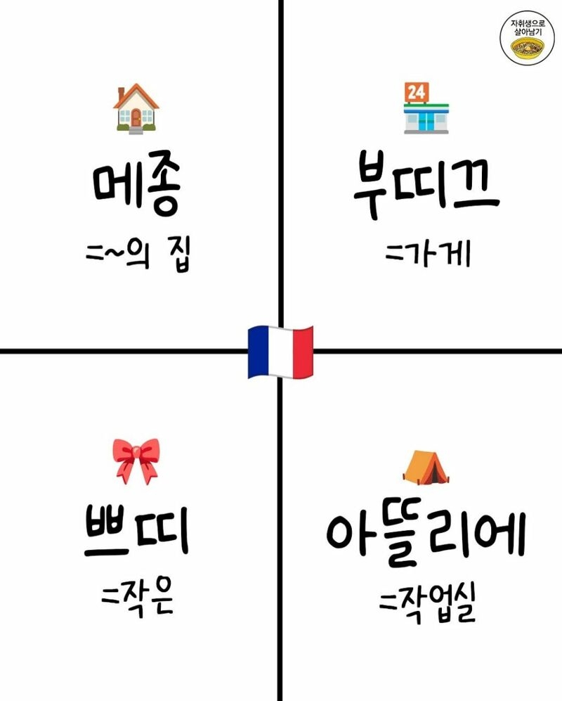 한국인이면 한 번쯤은 들어본 프랑스어 28개 | 인스티즈