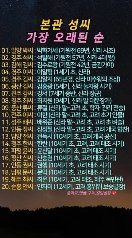 본관 성씨 가장 오래된 순 | 인스티즈